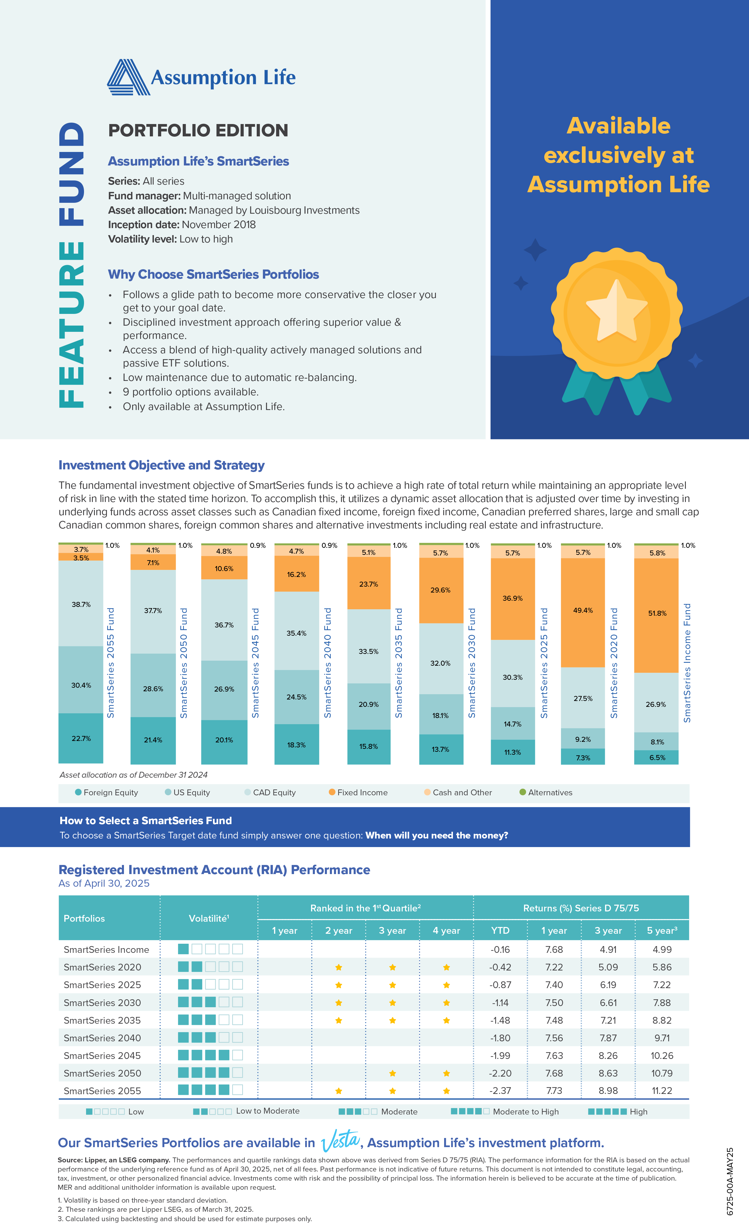 6725-00A-Featured-Fund_MAY25.png 6725-00A-Featured-Fund_MAY25.png