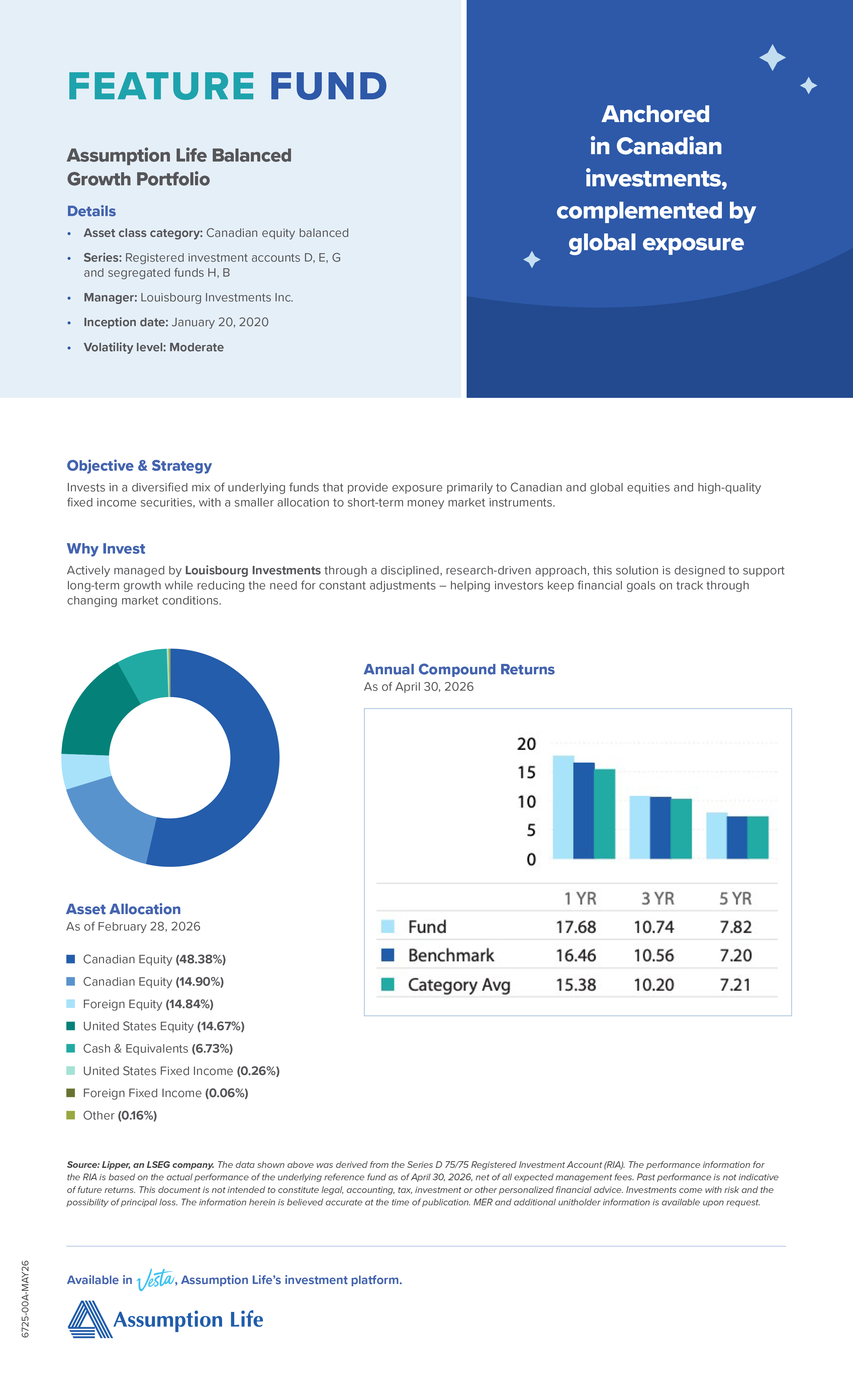Featured-Fund-EN-AVR26.jpg Featured-Fund-EN-AVR26.jpg