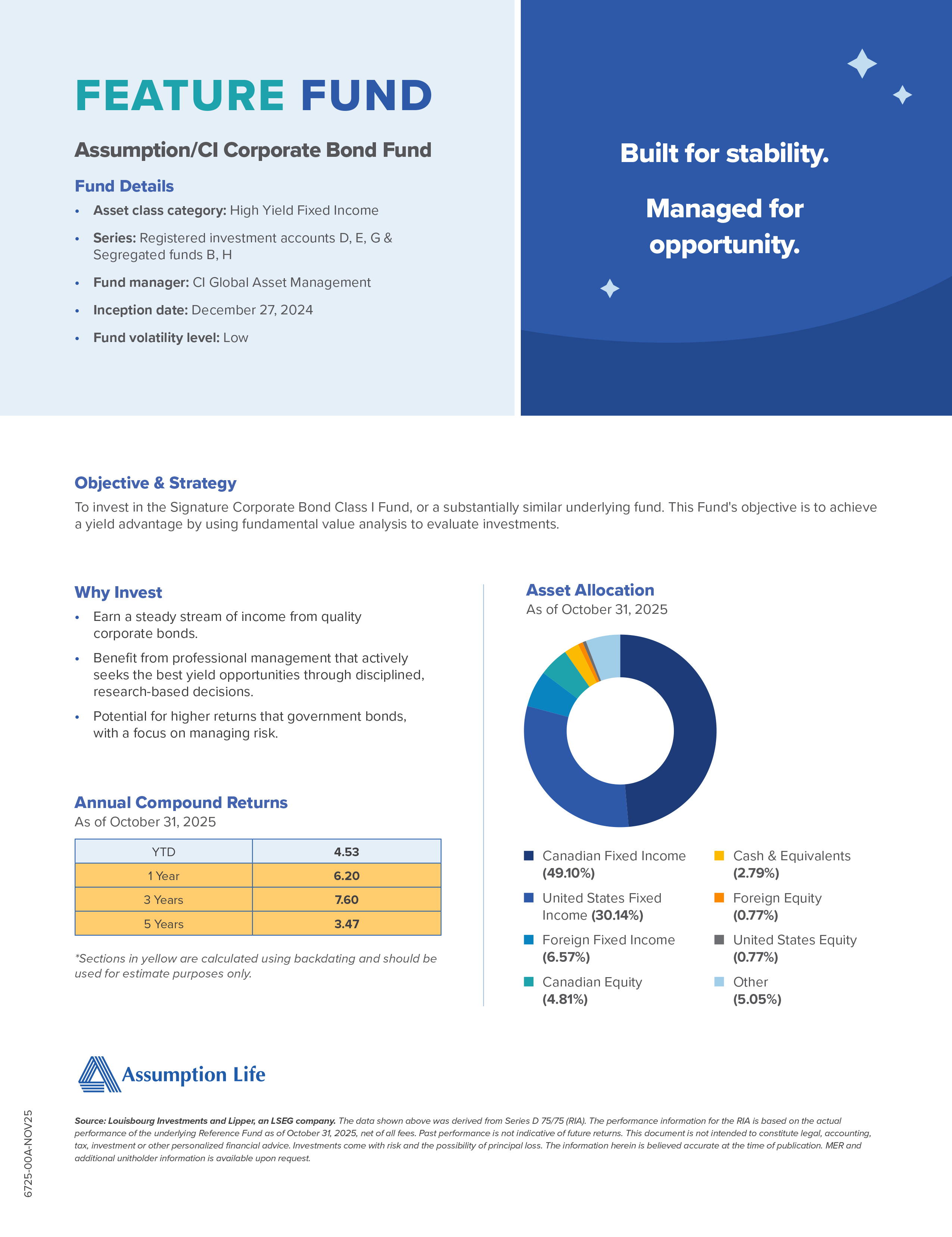 Featured-Fund-EN-OCT25.jpg Featured-Fund-EN-OCT25.jpg