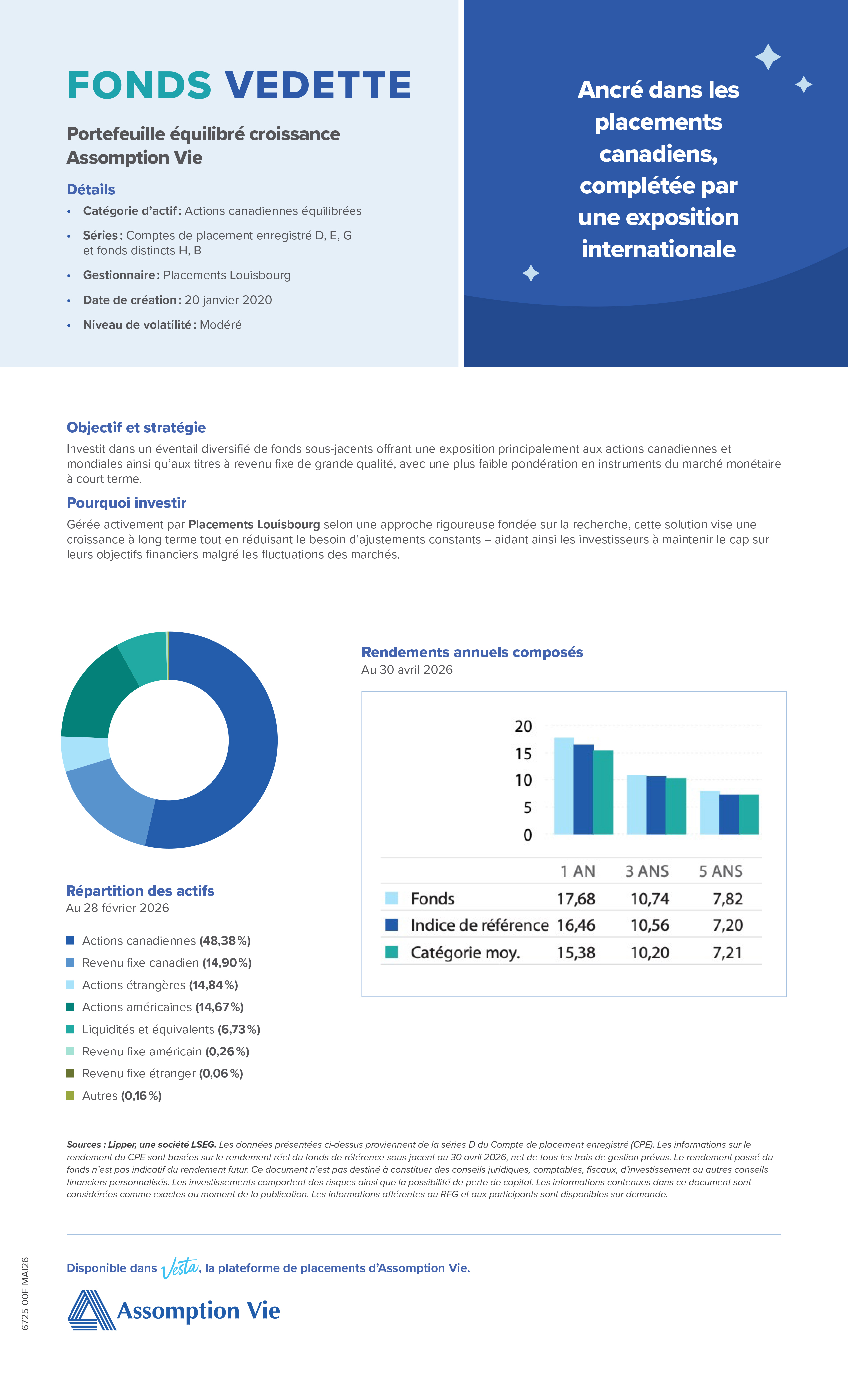 Featured-Fund-FR-AVR26.jpg Featured-Fund-FR-AVR26.jpg