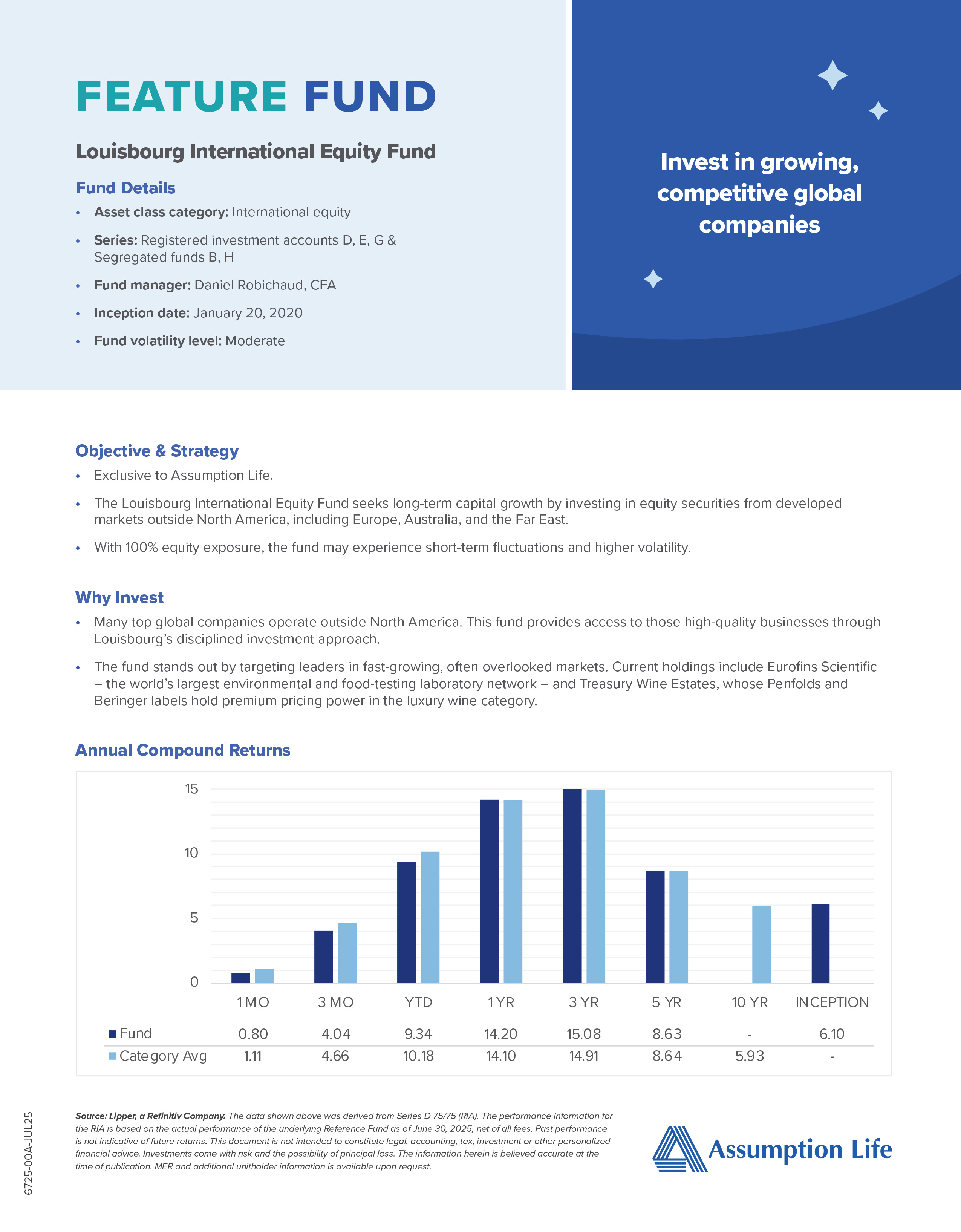 6725-00A-Featured-Fund-JUN25.png 6725-00A-Featured-Fund-JUN25.png